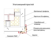 Внешний угол простой